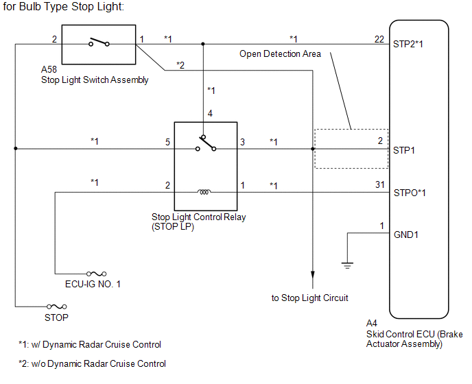 BRAKE CONTROL / DYNAMIC CONTROL SYSTEMS: VEHICLE STABILITY CONTROL ...